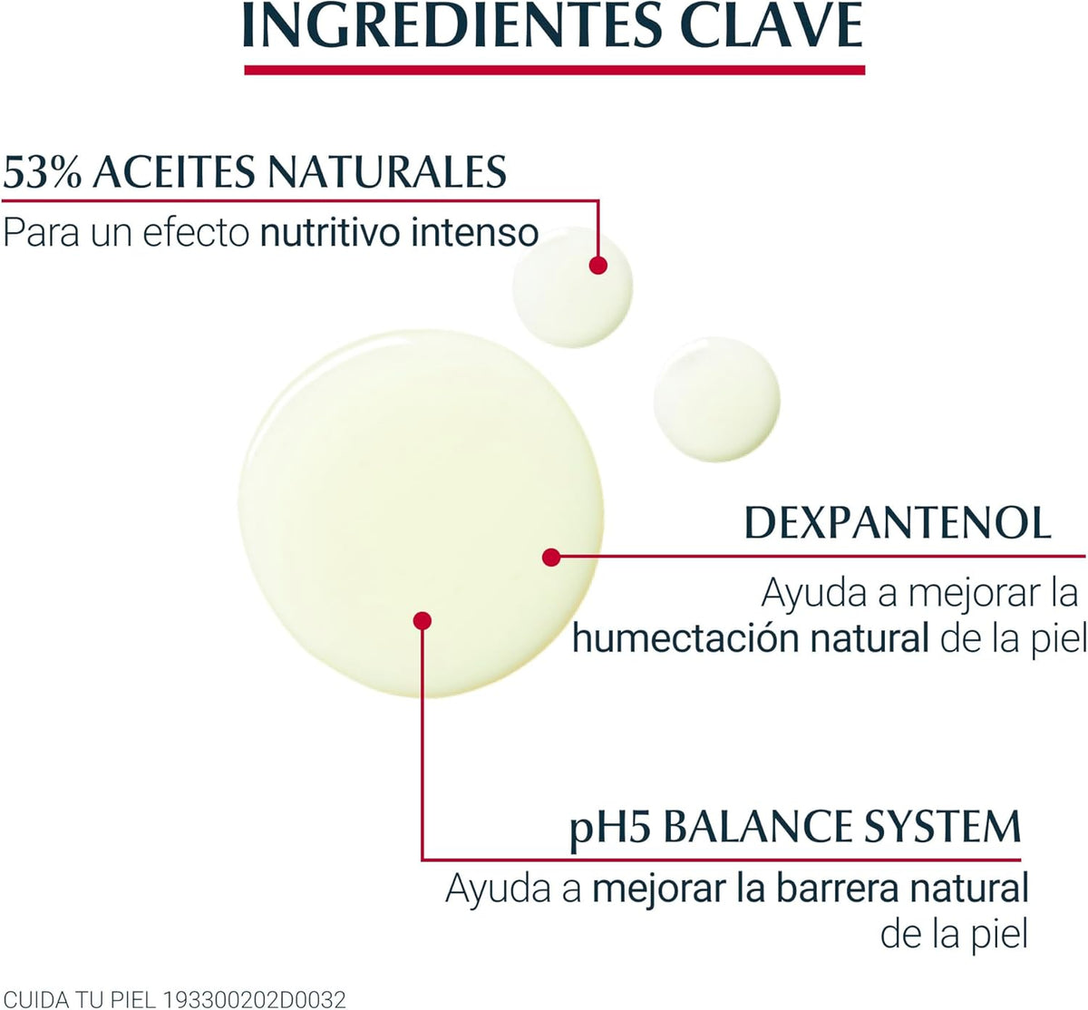 Eucerin pH5 Aceite de Ducha 200ml