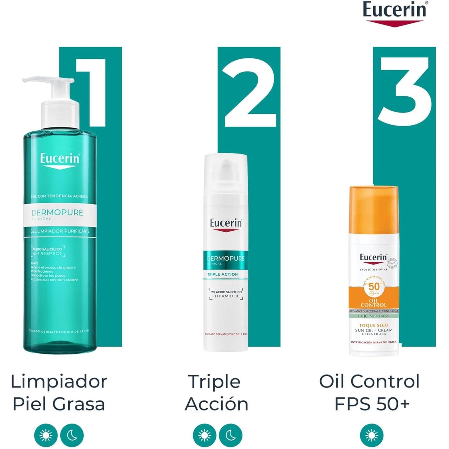 Eucerin Dermopure Clinical Gel Limpiador Facial y Corporal Purificante para Piel Sensible 200 Ml