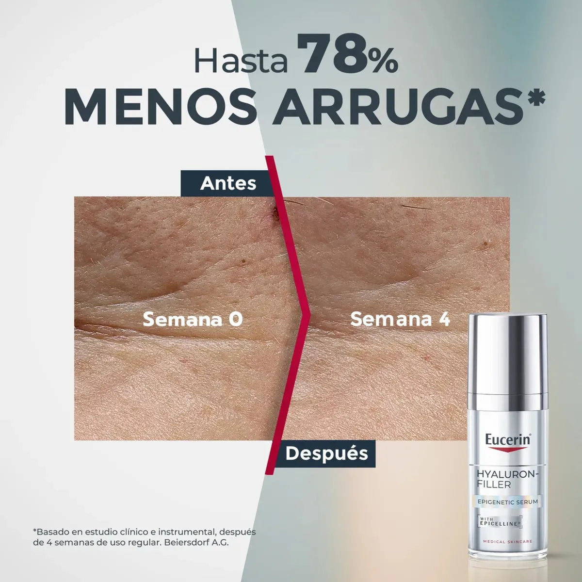 Eucerin Epigenetic Sérum Facial Anti-edad 30 Ml