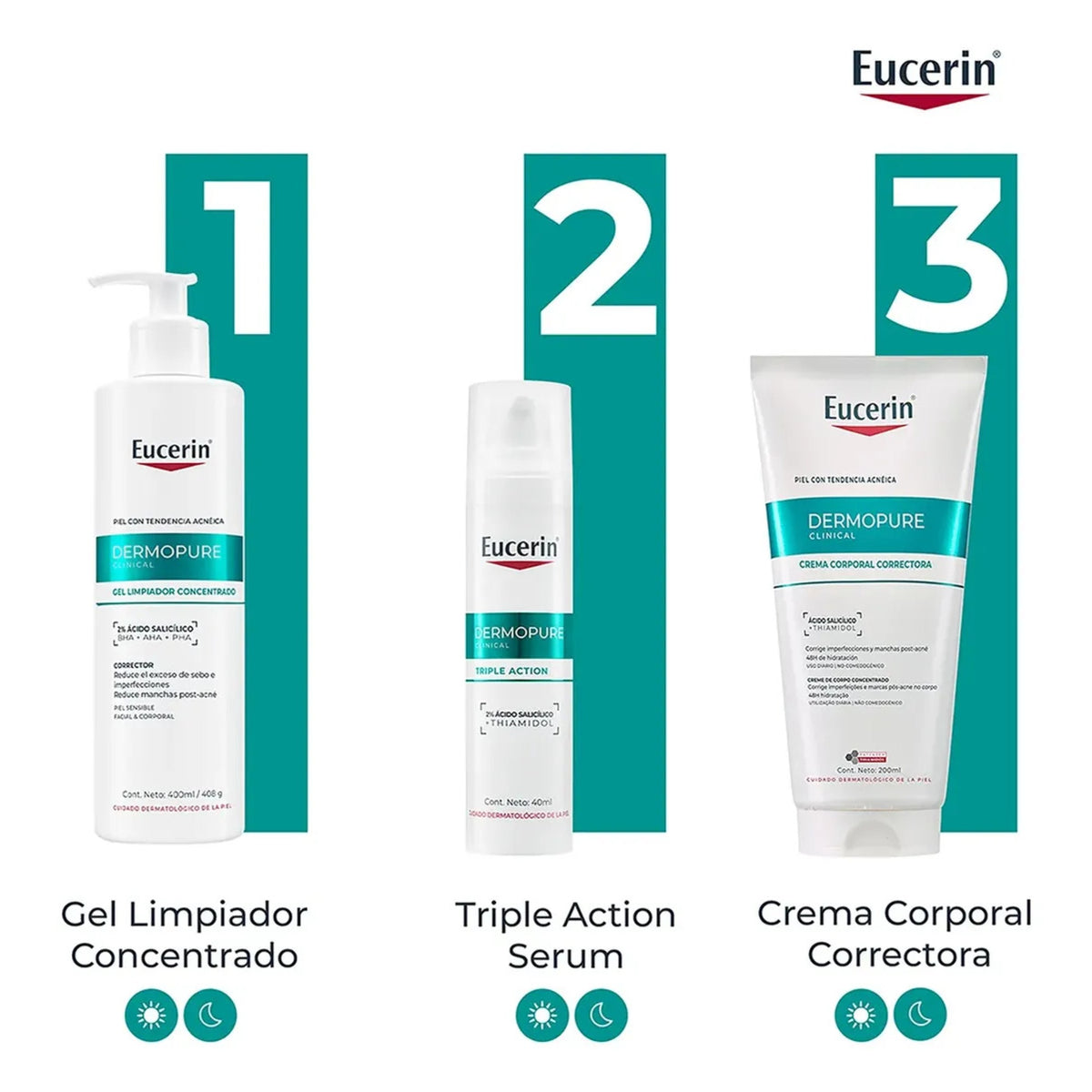 Eucerin Dermopure Triple Effect Body Cream 200Ml