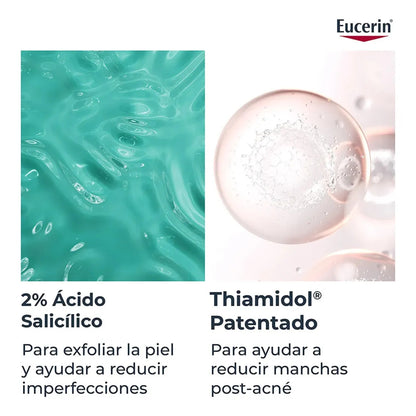 Eucerin Dermopure Triple Effect Body Cream 200Ml