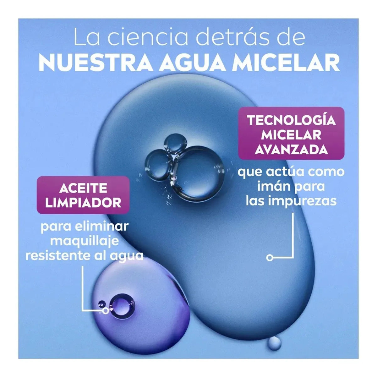 Nivea Luminous 630 Skin Glow Agua Micelar 400ml