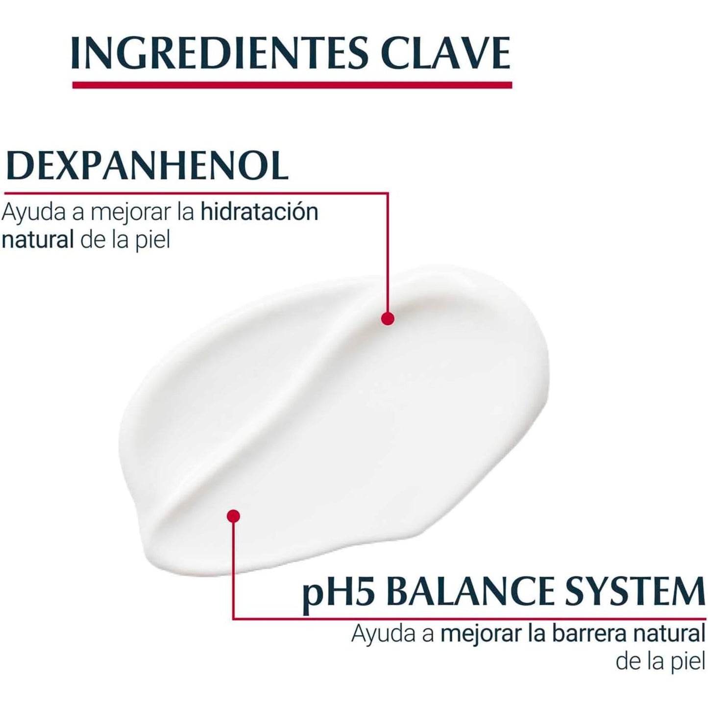 Eucerin Ph5 Loción Corporal Hidratante para Piel Seca O Sensible 400 ml