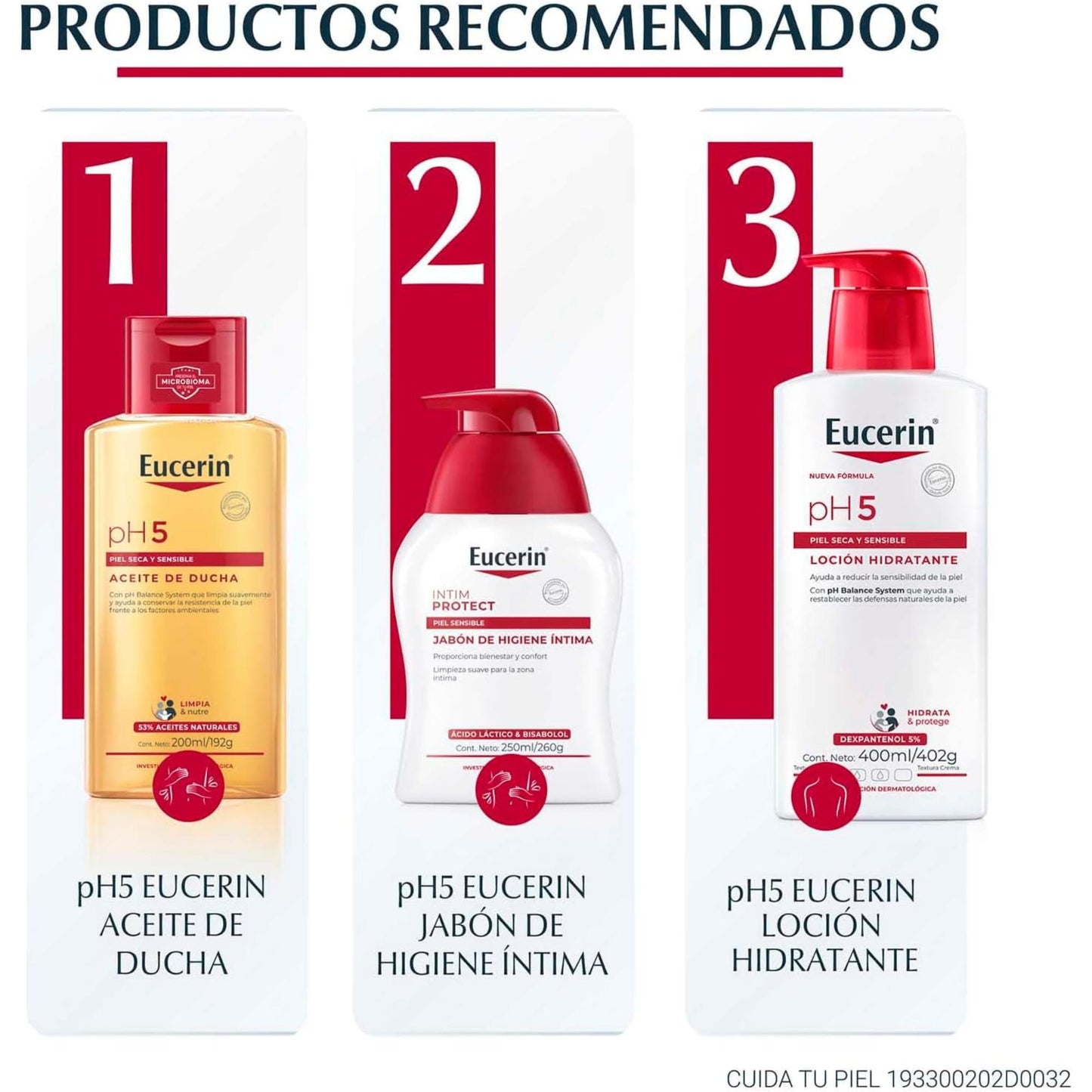 Eucerin Ph5 Loción Corporal Hidratante para Piel Seca O Sensible 400 ml