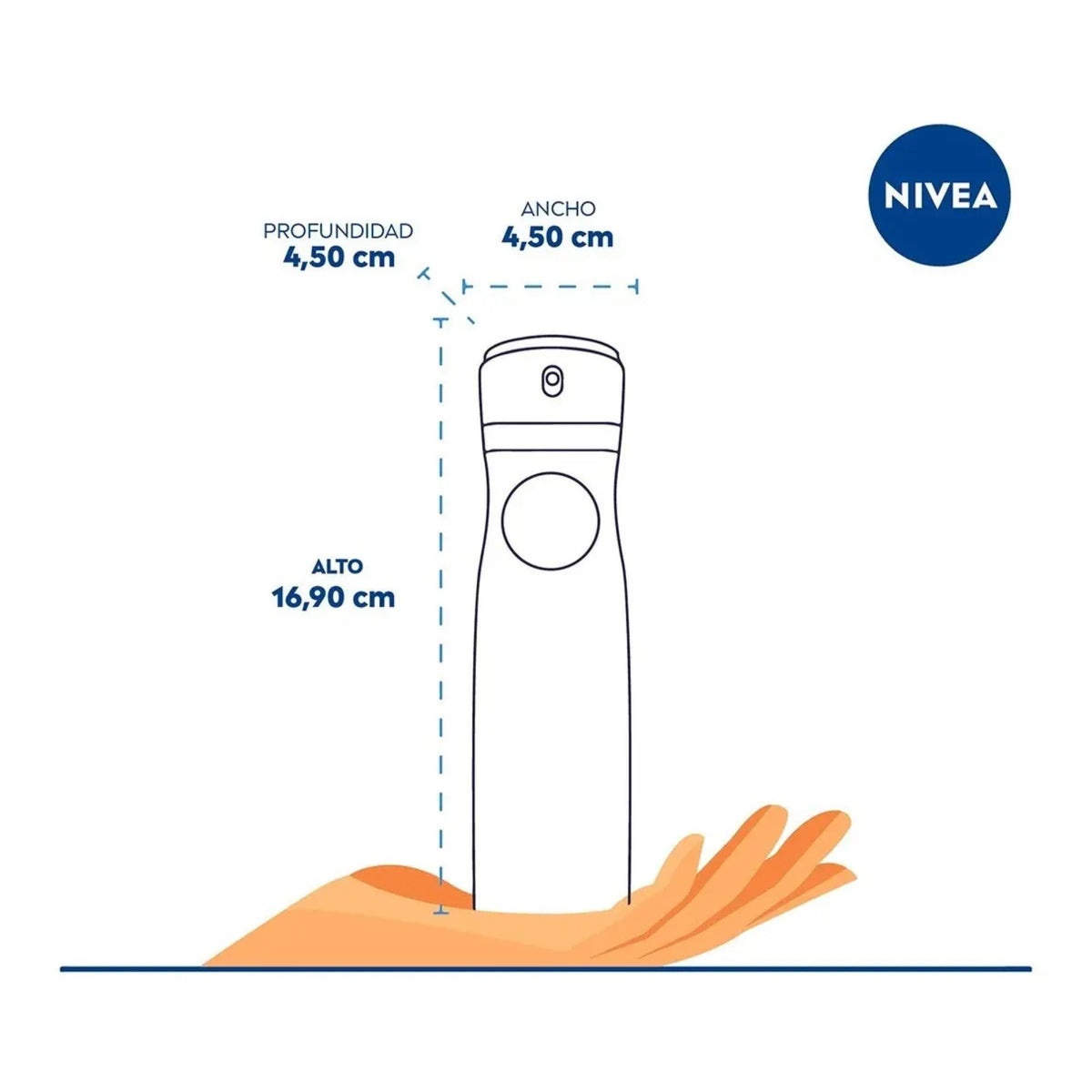 Nivea Protección Y Cuidado Desodorante 150 ml