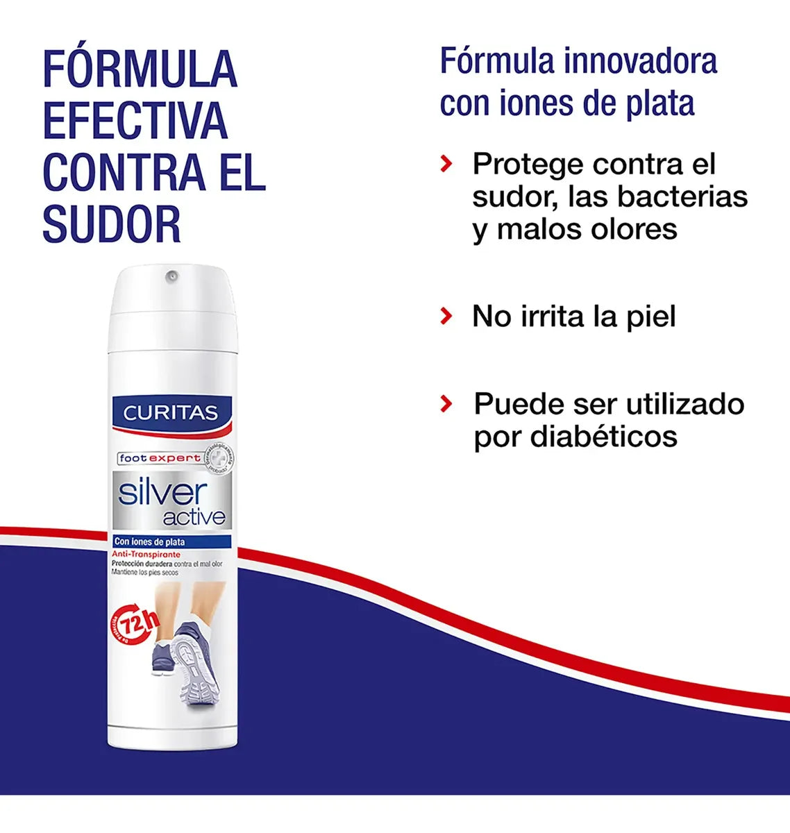 Pack De 2 Desodorantes Curitas Silver Active