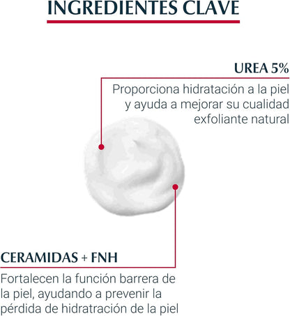 Eucerin pH5 Advanced Repair 450ml